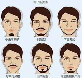 络腮胡男人搞笑